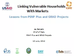 Lessons from PSNP Plus and GRAD Projects