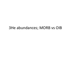3He abundances; MORB vs OIB