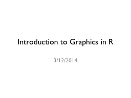 Introduction to Graphics in R