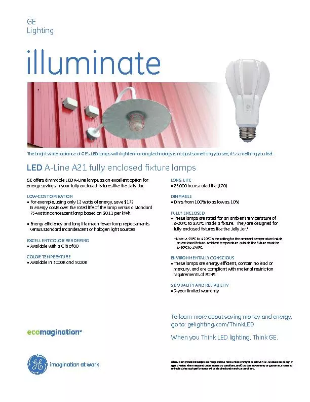 The bright white radiance of GE’s LED lamps with light enhancing