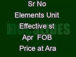 Sr No Elements Unit Effective st Apr  FOB Price at Ara