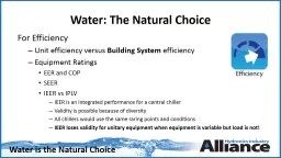 Water: The Natural Choice