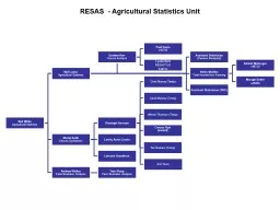 RESAS  - Agricultural Statistics Unit