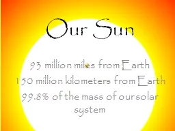 Our Sun