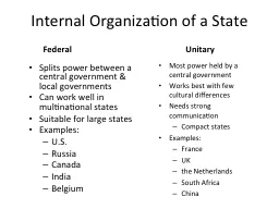 Internal Organization of a State