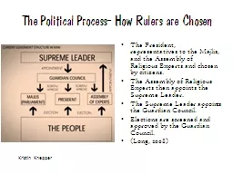 The Political Process- How Rulers are Chosen