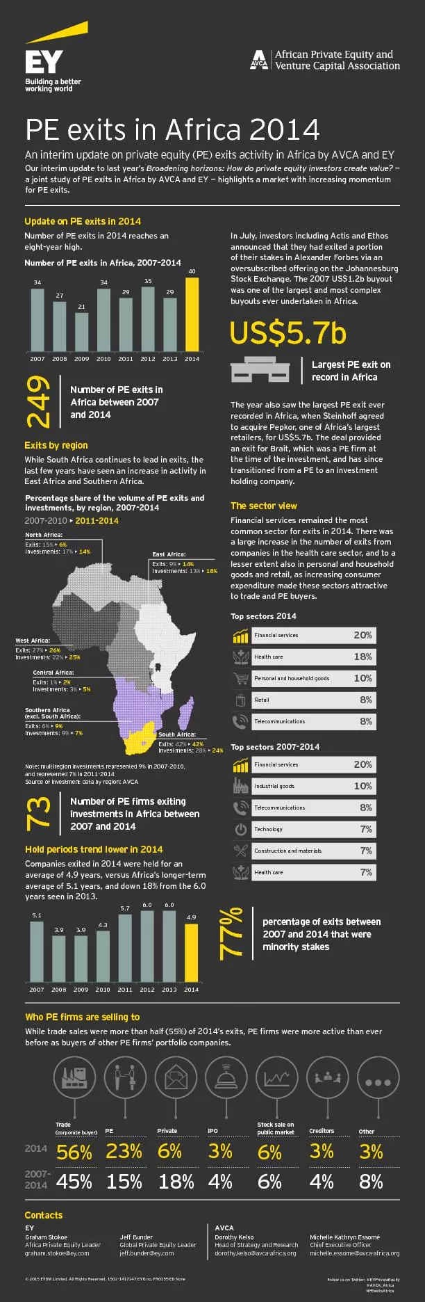 PE exits in Africa 2014