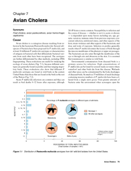Avian Cholera  Chapter  Avian Cholera Synonyms Fowl ch
