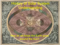 History of Solar System Understanding