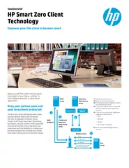 HP smart zero client technology