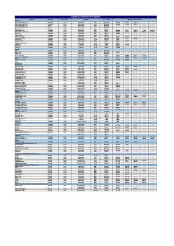 PDF-CS735UA603MAV1S2002FreecaChina2000185R14LT8PRMA751- - - - -- - - - --