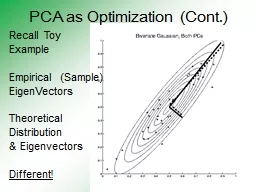 PCA as Optimization (Cont.)
