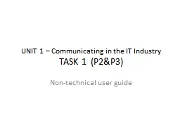 UNIT 1 – Communicating in the IT Industry