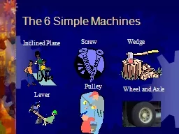 The 6 Simple Machines