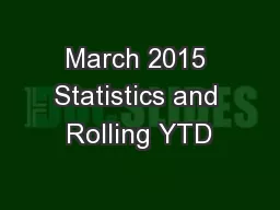 March 2015 Statistics and Rolling YTD