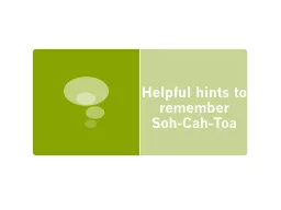 Helpful hints to remember
