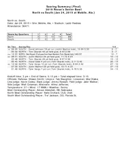 Scoring Summary Final  Reeses Senior Bowl North vs Sou