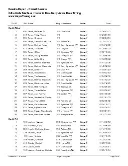 Gillie Girls Triathlon 7/20/2014 Results by Auyer Race Timing 
...