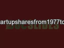 (a)Startupsharesfrom1977to2011