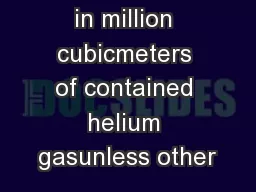 HELIUM(Data in million cubicmeters of contained helium gasunless other