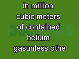 HELIUM(Data in million cubic meters of contained helium gasunless othe
