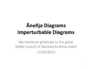 Imperturbable Diagrams