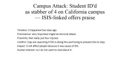 Campus Attack: Student ID'd