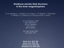 Nonlinear electric field structures