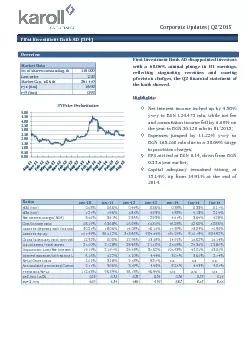 MarketData30/06/2015sharesoutstanding,th110Lastprice2.38MarketCap.,th2