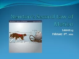 Newton’s Second Law of