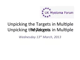 Unpicking the Targets in Multiple Myeloma