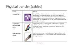 Physical transfer (cables)