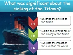 What was significant about the sinking of the Titanic?