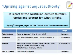 It is part of the Australian culture to rebel, uprise and p