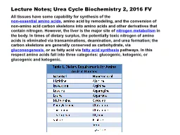 Lecture Notes; Urea Cycle Biochemistry 2,