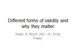Different forms of validity and why they matter