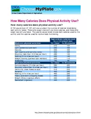 How Many Calories Does Physical Activity Use How many