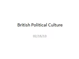 British Political Culture