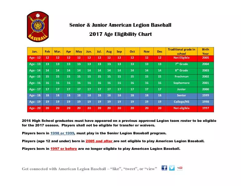 Get connected with American Legion Baseball
