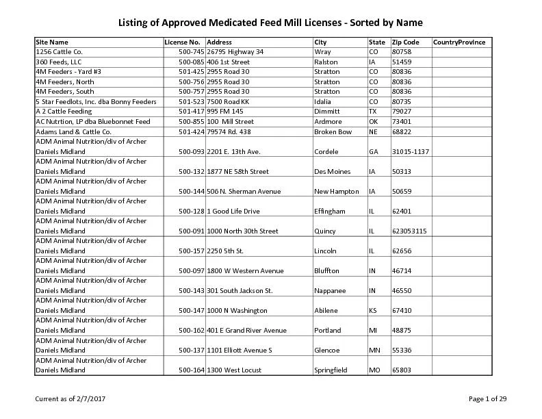 Listing of Approved Medicated Feed Mill Licenses - Sorted by Name
..