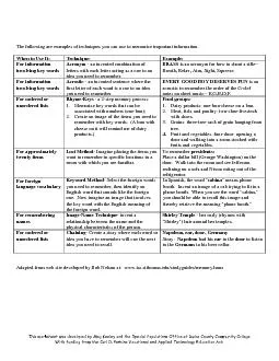 This worksheet was developed by Meg Keeley and the Special Populations