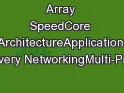 Array SpeedCore ArchitectureApplication Delivery NetworkingMulti-Proce