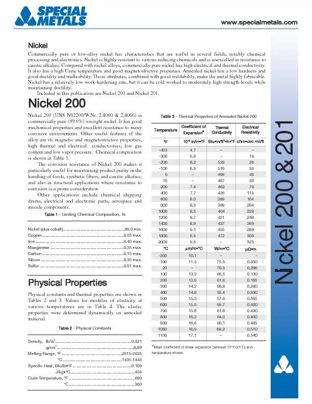 - Thermal Properties of Annealed Nickel 200