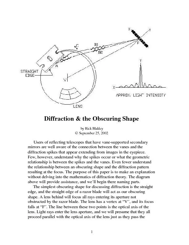 Diffraction & the Obscuring Shape  by Rick Blakley  September 25, 200