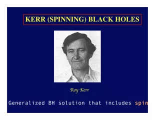 KERR SPINNING BLACK HOLES Roy Kerr Generalized BH solu