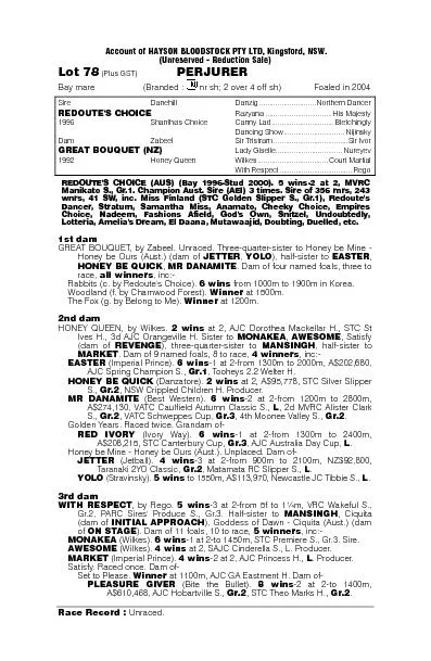 Account of HAYSON BLOODSTOCK PTY LTD, Kingsford, NSW. (Unreserved - Re