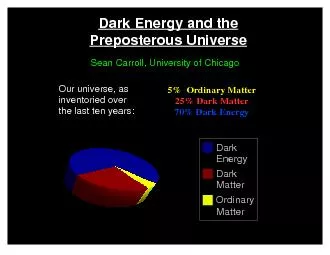 Dark EnergyDark MatterOrdinary Matter5%  Ordinary Matter25% Dark Matte