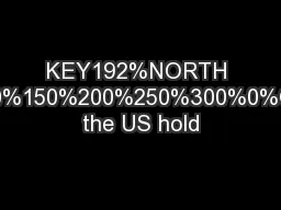 KEY192%NORTH AMERICA50%100%150%200%250%300%0%Q1Q2Q3Q4While the US hold