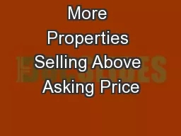 More Properties Selling Above Asking Price