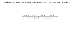 Address Indirect Addressing with Index and Displacement –